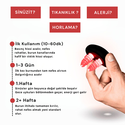 Arvela™ Kırmızı Işık Tedavi Cihazı